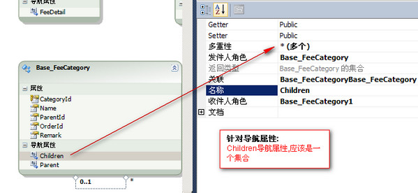 Entity Framework 4.0自關(guān)聯(lián)建模的示例分析