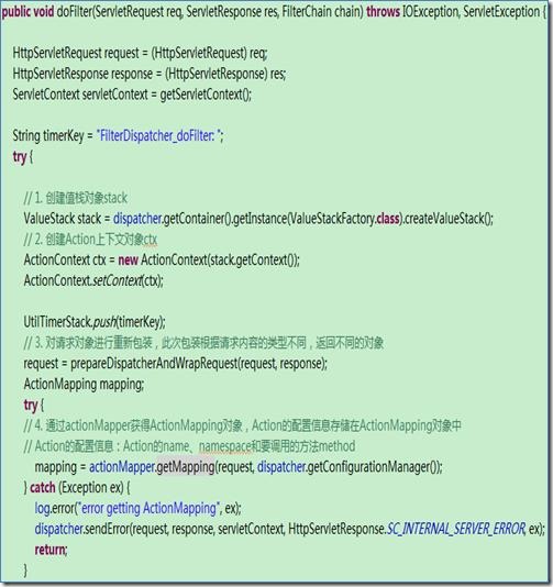 如何用源碼分析Struts2請(qǐng)求處理及過(guò)程