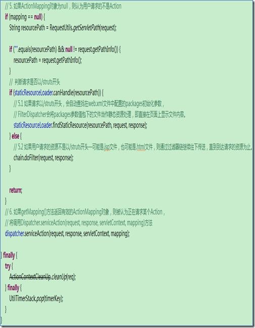 如何用源碼分析Struts2請(qǐng)求處理及過(guò)程