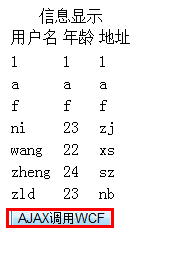 AJAX的调用方式实例