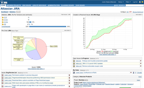 Atlassian中JIRA5.0.5的本质以及作用是什么