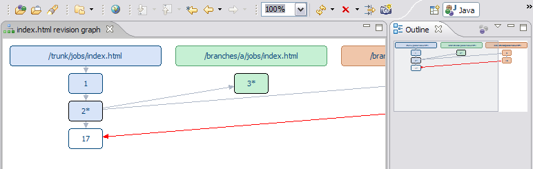 Eclipse的SVN插件Subclipse怎么用