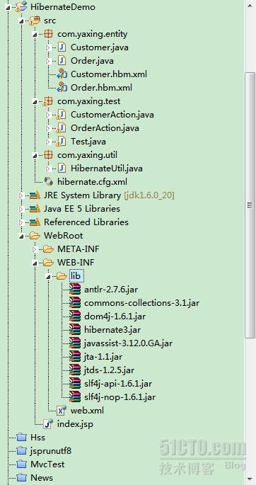 Hibernate3.6应用的示例分析