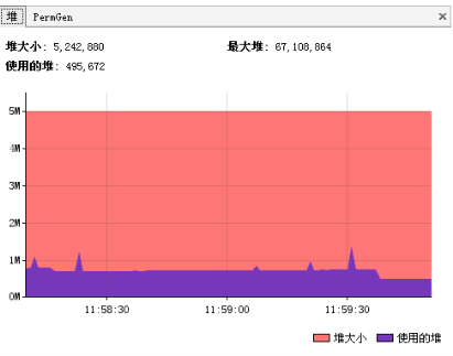 JVM调优工具有哪些