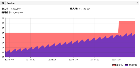 JVM调优工具有哪些