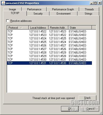 Java NIO类库Selector机制的原理