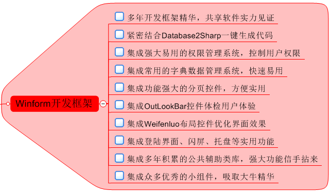 Winform框架中怎么管理字典数据