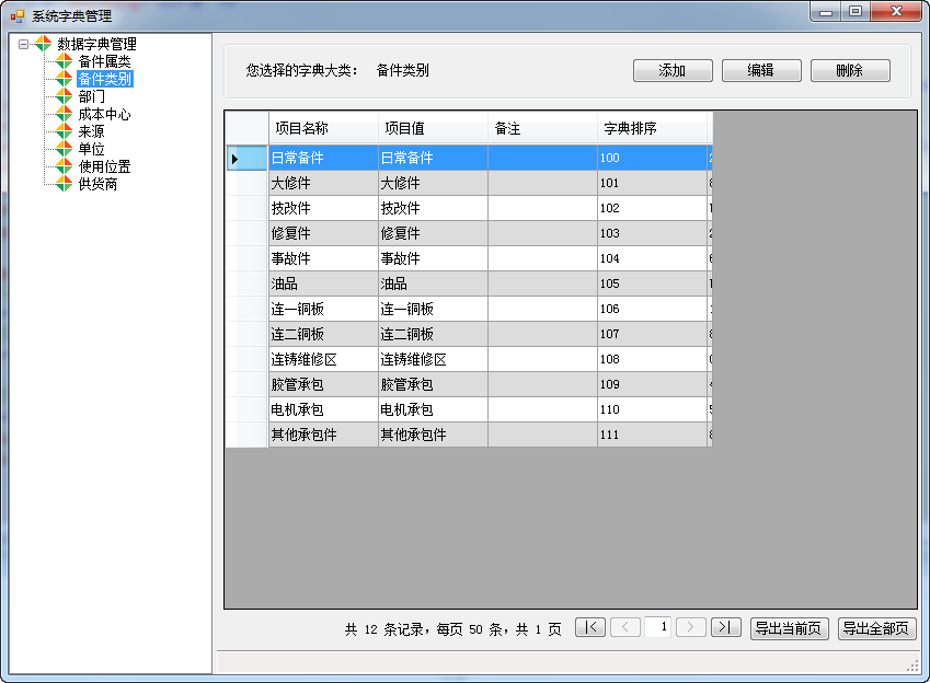 Winform框架中怎么管理字典数据