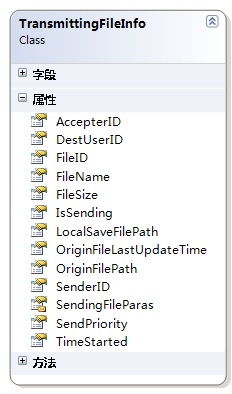 如何实现ESFramework4.0文件传送