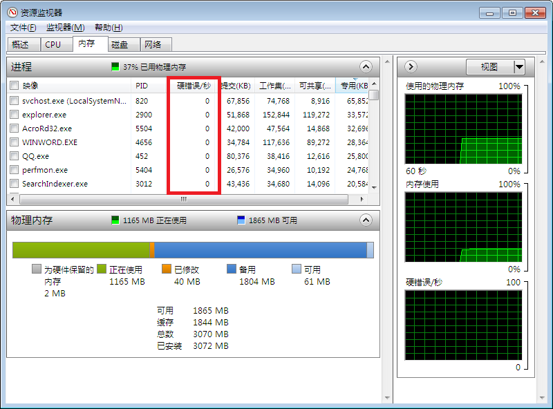 高性能ASP.NET站点如何识别性能瓶颈