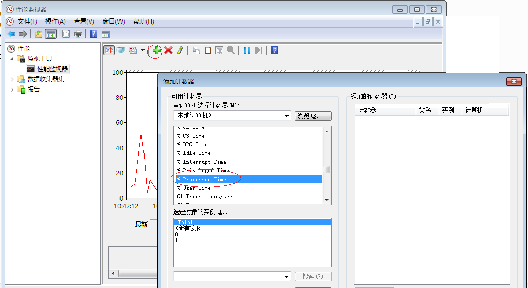 高性能ASP.NET站点如何识别性能瓶颈