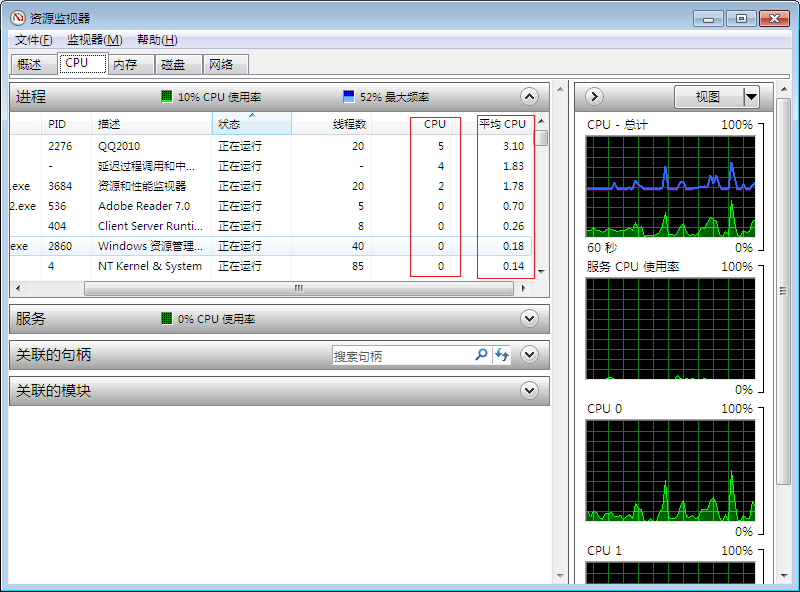 高性能ASP.NET站点如何识别性能瓶颈