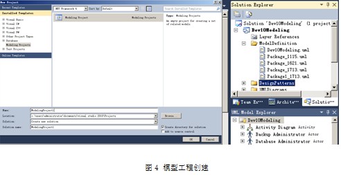 Visual Studio 2010架构设计功能是什么