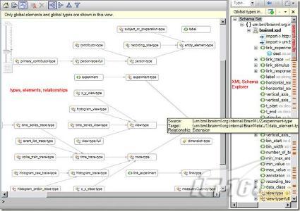 Visual Studio 2010中新增小功能有哪些