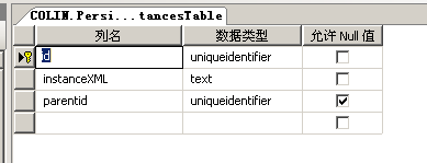 WF 4.0中如何实现子流程