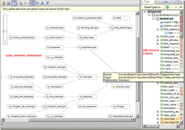 Visual Studio 2010的11大新功能是什么