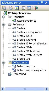 如何解读Visual Studio Project Management Tools