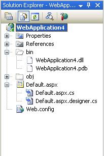 如何解读Visual Studio Project Management Tools