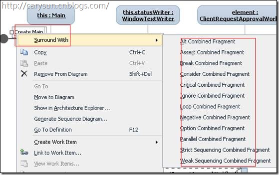 Visual Studio 2010中顺序图是怎么样的