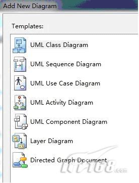 Visual Studio 2010敏捷功能的示例分析