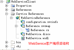 WCF和Web Service异同点是什么