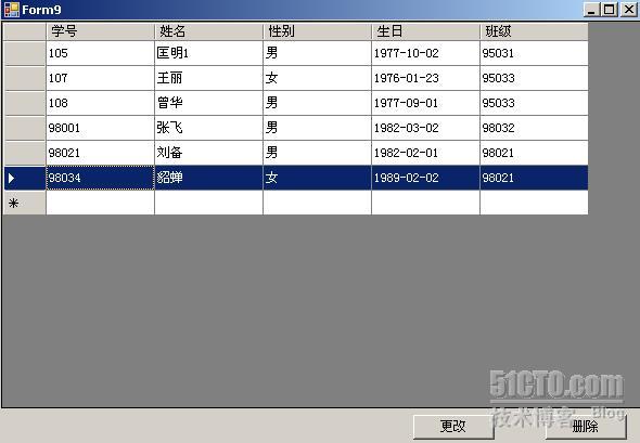 然后解析ADO.NET DataGridView控件原理