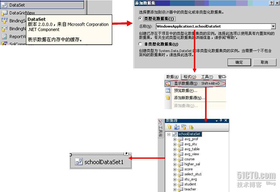 ADO.NET如何使用数据集