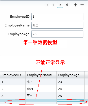 Silvelight中如何显示多重数据模型集合