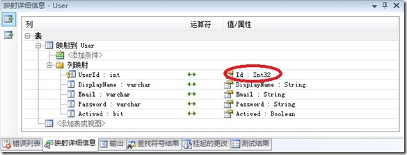 ADO.NET Entity Framework继承的三种形式分别是什么