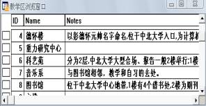 如何基于C# GIS实现校园电子地图