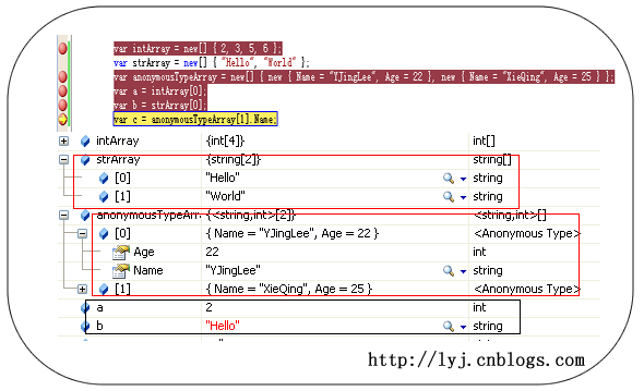 C#中有哪些匿名类型