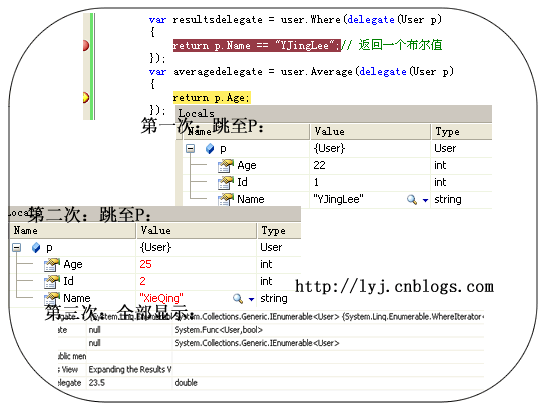 C#中如何使用Lambda表达式