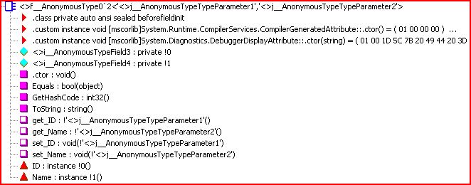 C#的Anonymous Type结构是怎样的