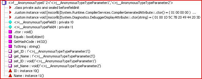 C#的Anonymous Type結(jié)構(gòu)是怎樣的