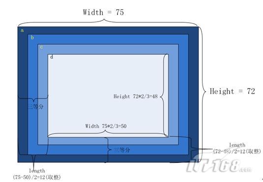 C#中怎么创建一个动态图像按钮