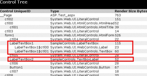 ASP.NET复合控件原理及要点分别是什么