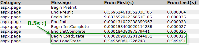 ASP.NET頁(yè)面Attributes和Attributes.CssStyle的使用分析