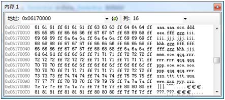 .NET图片快速处理的几种方法分别是什么