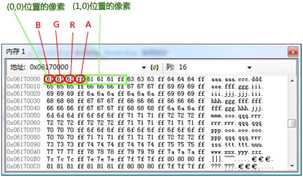 .NET图片快速处理的几种方法分别是什么