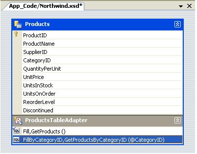 ASP.NET 2.0中給數(shù)據(jù)訪問層添加參數(shù)化的方法是什么