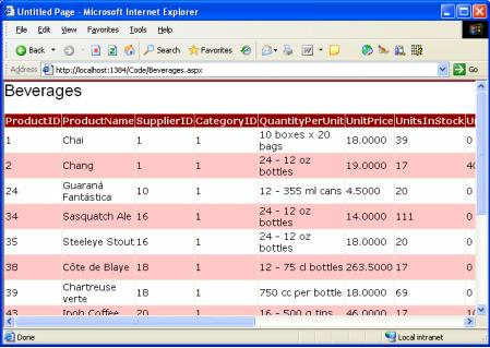 ASP.NET 2.0中給數(shù)據(jù)訪問層添加參數(shù)化的方法是什么