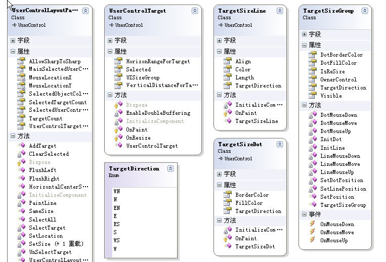 WinForm怎么实现表单窗体设计器