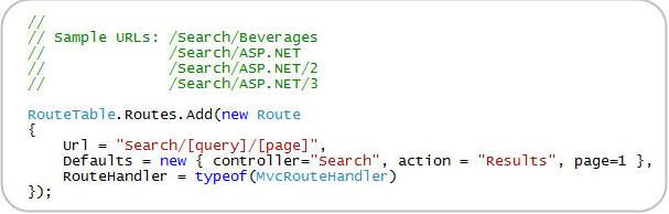 ASP.NET MVC框架中的URL路徑的選擇場景是什么