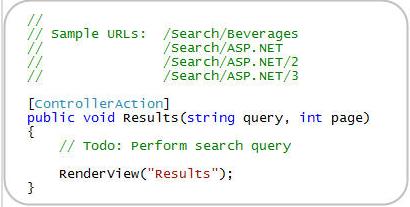 ASP.NET MVC框架中的URL路徑的選擇場景是什么