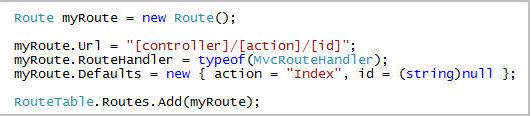 ASP.NET MVC 框架URL路径的选择规则是什么