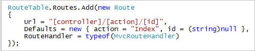 ASP.NET MVC 框架URL路径的选择规则是什么