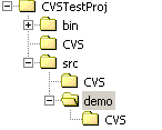 MyEclipse下CVS怎么用