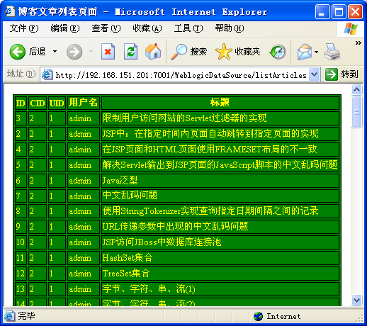 MyEclipse+WebLogic+MySQL数据源如何配置