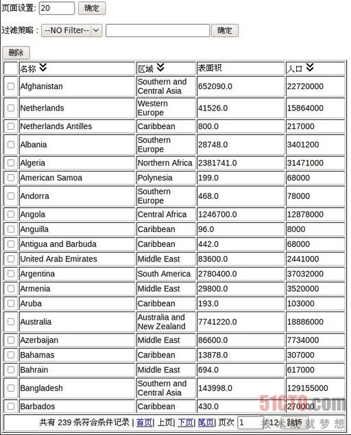 JSF表格组件的制作思路是什么