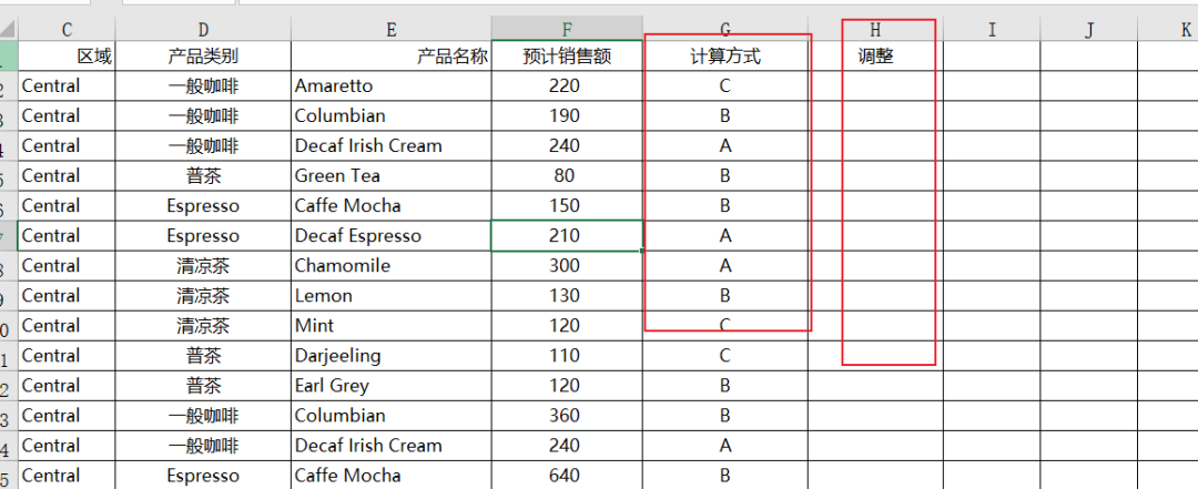 如何进行Python字典的消除繁琐的if判断